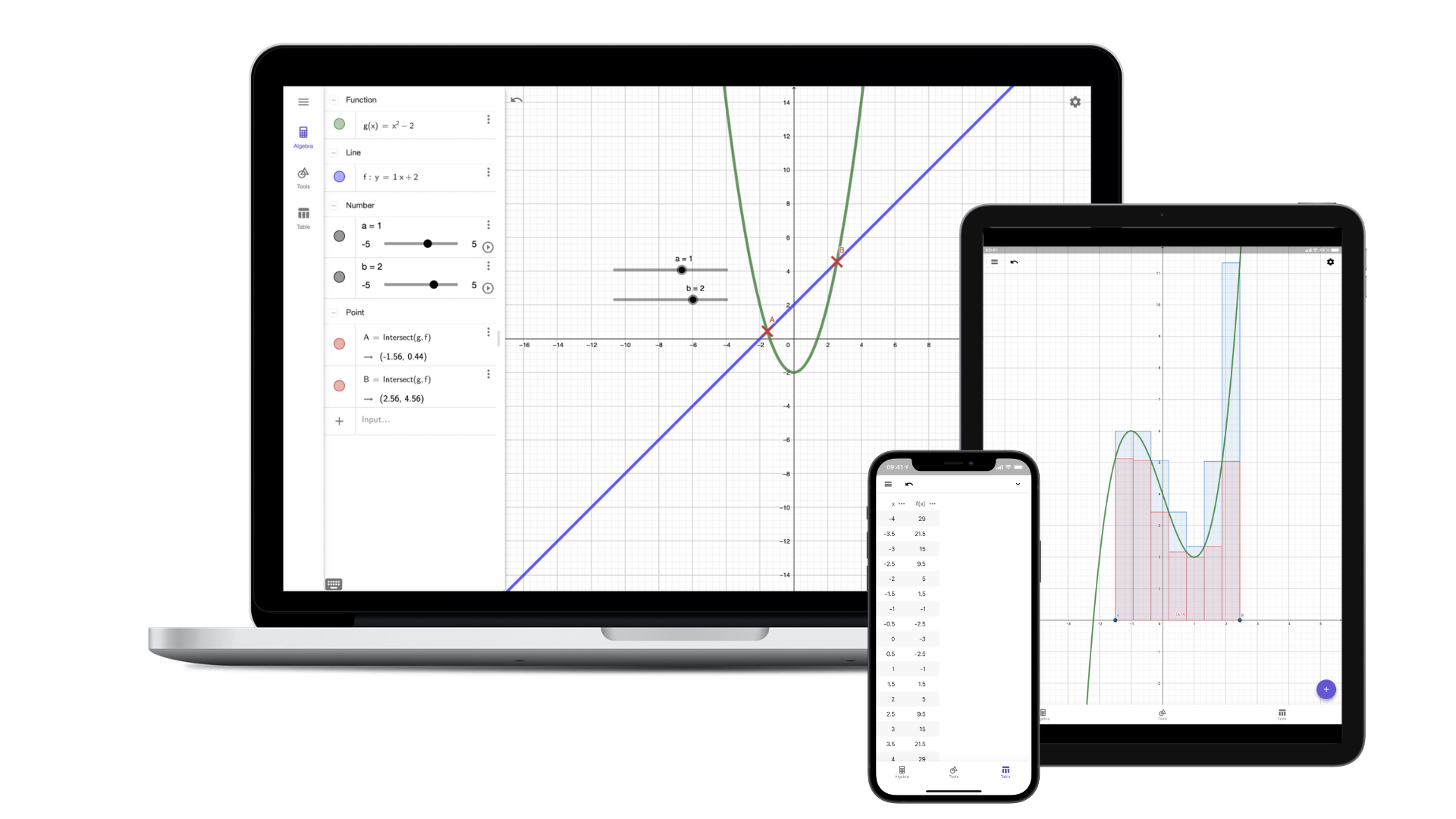 graphing-calculator-help-center