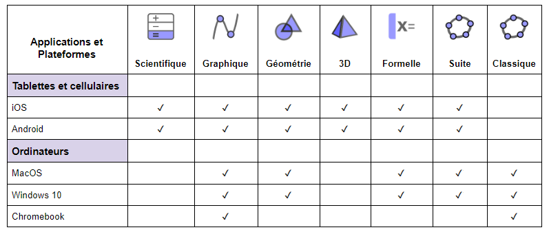 Applications-mode-examen.png