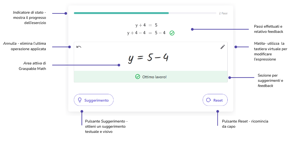 studenti-imparare-con-geogebra-math-practice-centro-assistenza